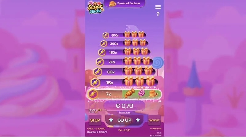 Sugar Stacks - slatka kula od deset konditorskih nivoa